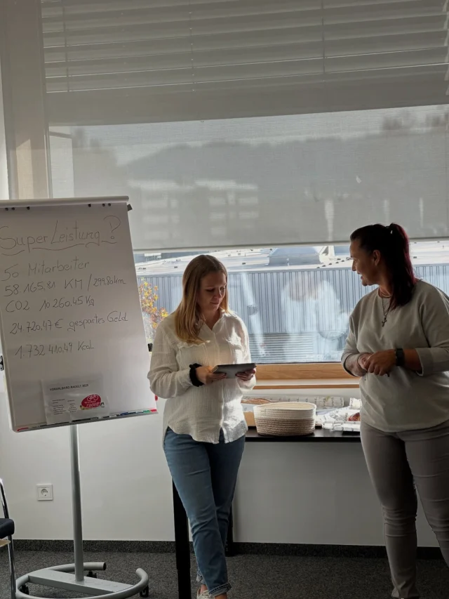 Radlerfrühstück 2025 🚴🏼‍♀️ Starke Leistung - Danke an alle, die fleißig Kilometer gesammelt haben! @oesterreich_radelt